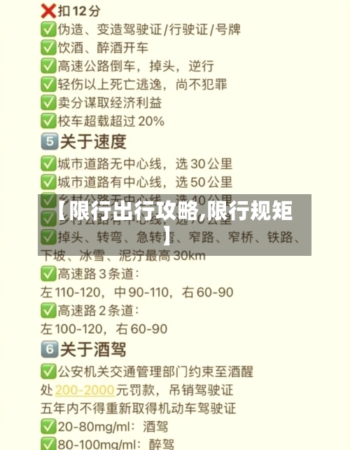 【限行出行攻略,限行规矩】