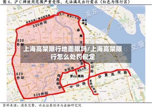 上海高架限行地面限吗/上海高架限行怎么处罚规定-第2张图片