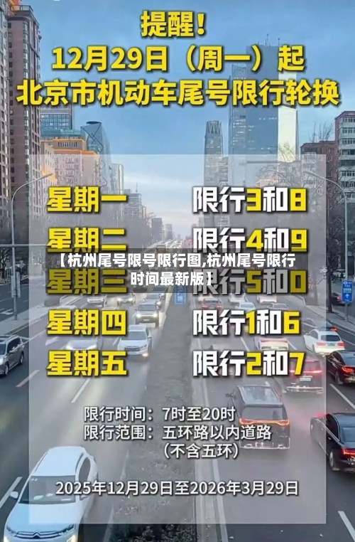 【杭州尾号限号限行图,杭州尾号限行时间最新版】-第2张图片