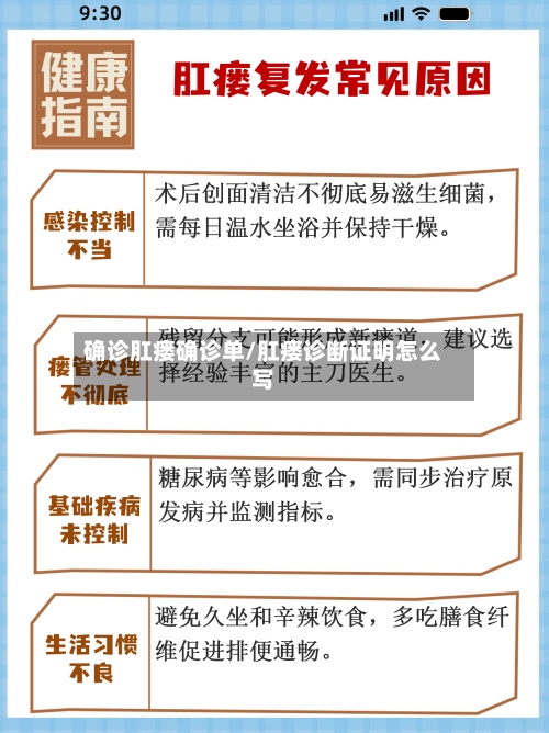 确诊肛瘘确诊单/肛瘘诊断证明怎么写-第3张图片