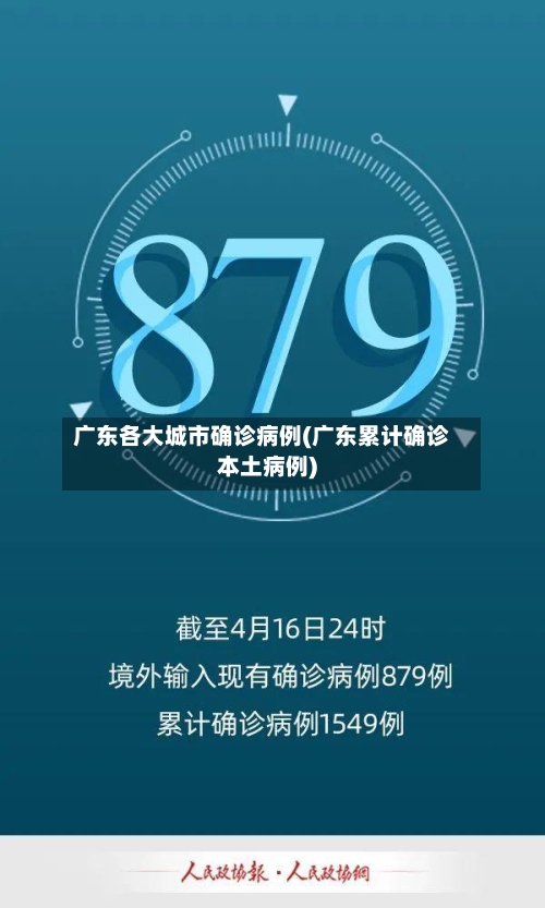 广东各大城市确诊病例(广东累计确诊本土病例)