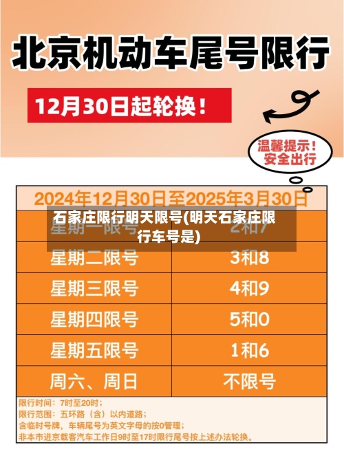 石家庄限行明天限号(明天石家庄限行车号是)