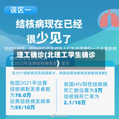 理工确诊(北理工学生确诊)
