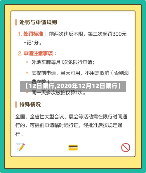 【12日限行,2020年12月12日限行】