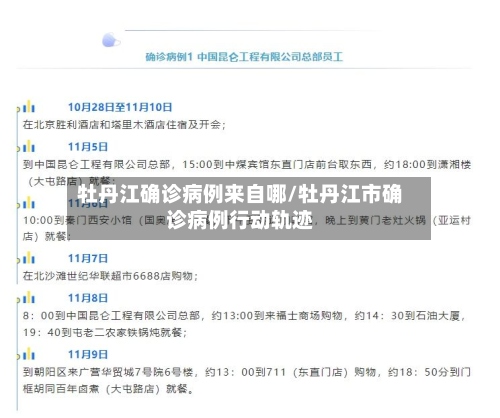 牡丹江确诊病例来自哪/牡丹江市确诊病例行动轨迹
