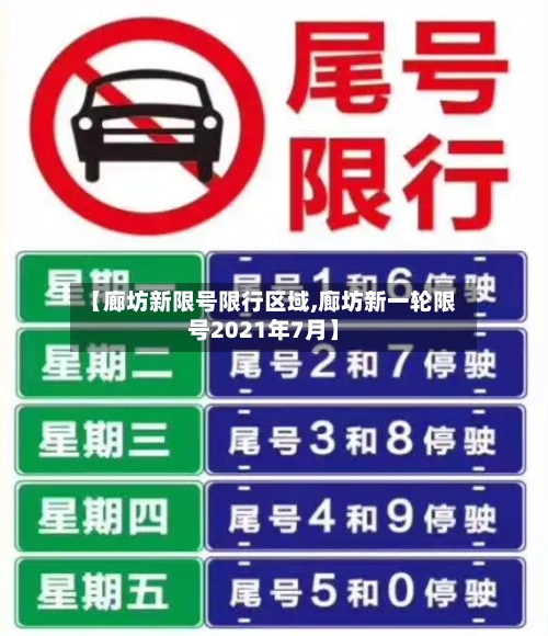 【廊坊新限号限行区域,廊坊新一轮限号2021年7月】