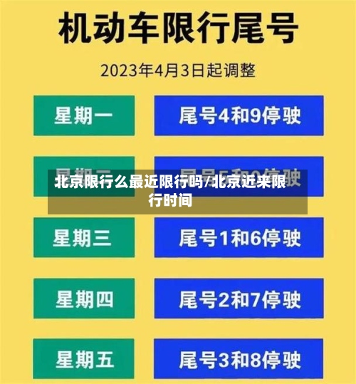 北京限行么最近限行吗/北京近来限行时间-第2张图片