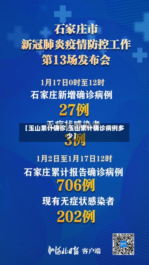 【玉山累计确诊,玉山累计确诊病例多少】