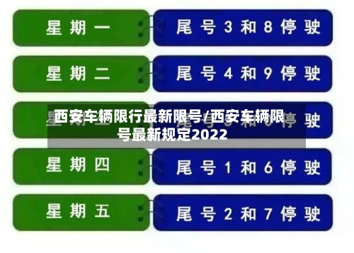 西安车辆限行最新限号/西安车辆限号最新规定2022