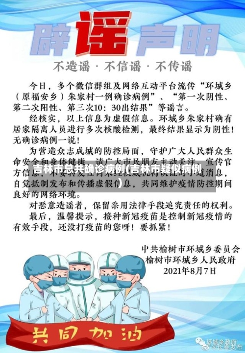 吉林市总共确诊病例(吉林市疑似病例)-第3张图片