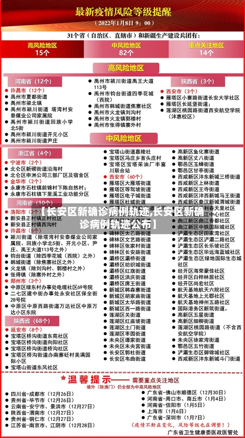 【长安区新确诊病例轨迹,长安区新确诊病例轨迹公布】