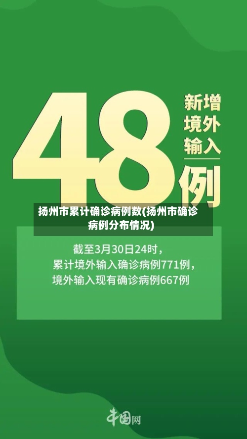 扬州市累计确诊病例数(扬州市确诊病例分布情况)-第3张图片