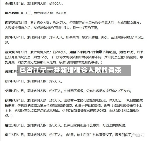 包含江宁一共新增确诊人数的词条