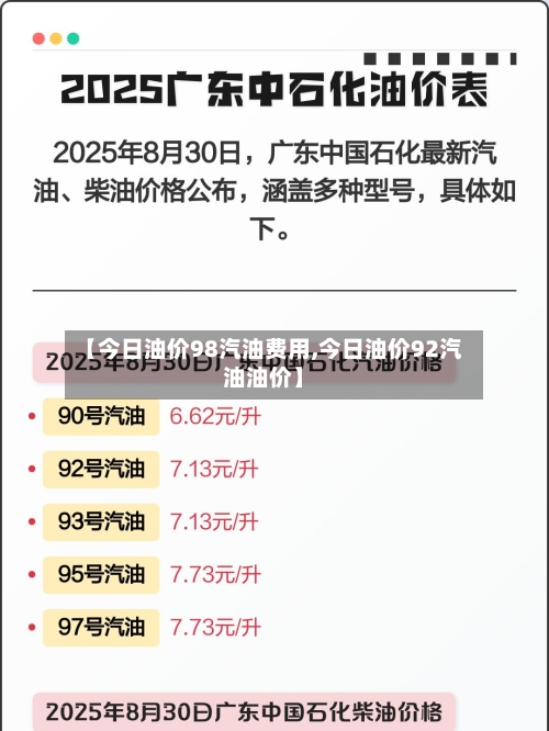【今日油价98汽油费用,今日油价92汽油油价】-第2张图片