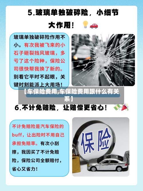 【车保险费用,车保险费用跟什么有关系】-第2张图片