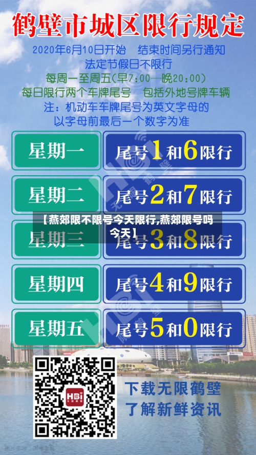 【燕郊限不限号今天限行,燕郊限号吗今天】