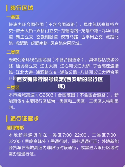 西安新限行限号规定(西安新的限行区域)
