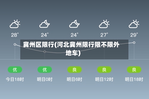 冀州区限行(河北冀州限行限不限外地车)-第2张图片