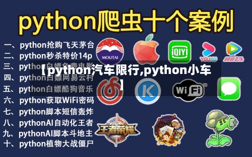 【python汽车限行,python小车】-第2张图片