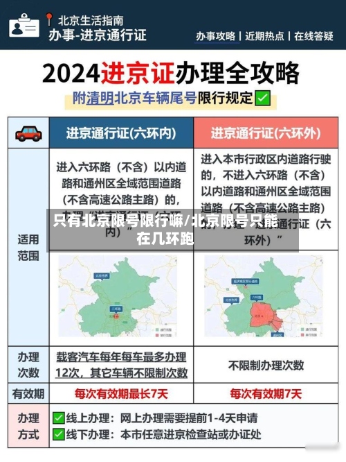 只有北京限号限行嘛/北京限号只能在几环跑-第2张图片