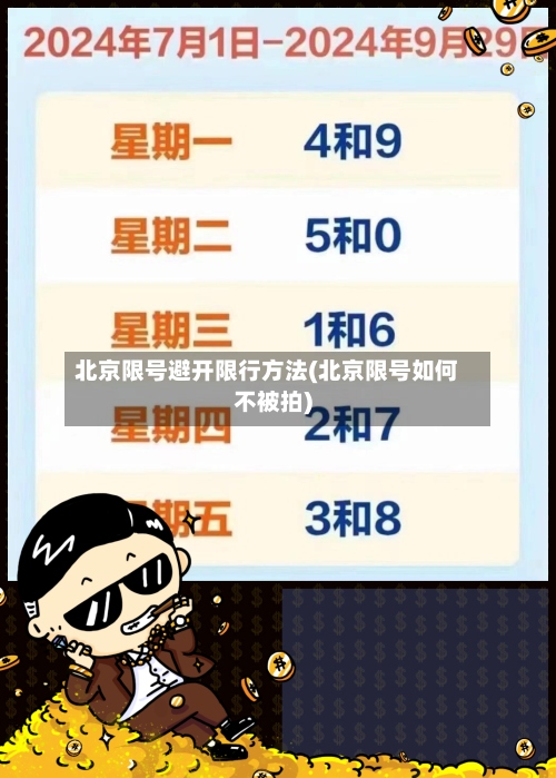 北京限号避开限行方法(北京限号如何不被拍)-第2张图片