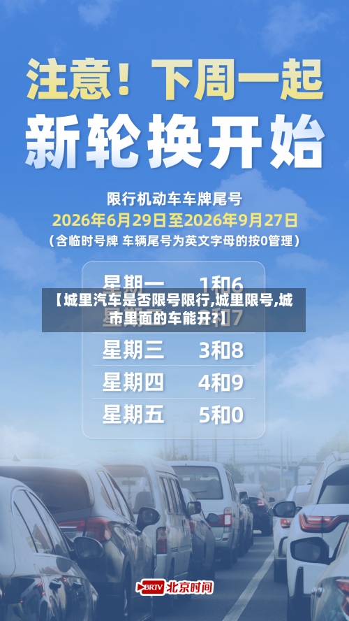 【城里汽车是否限号限行,城里限号,城市里面的车能开?】