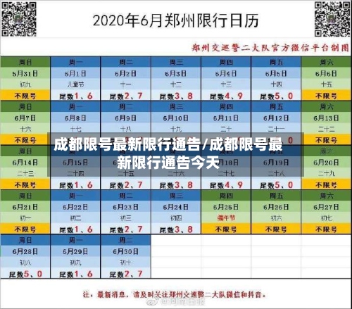 成都限号最新限行通告/成都限号最新限行通告今天-第2张图片