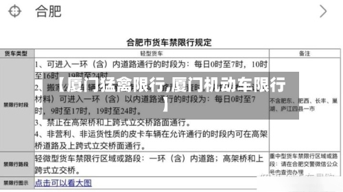【厦门猛禽限行,厦门机动车限行】