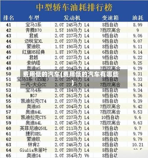 费用低的汽车(费用低的汽车有哪些)