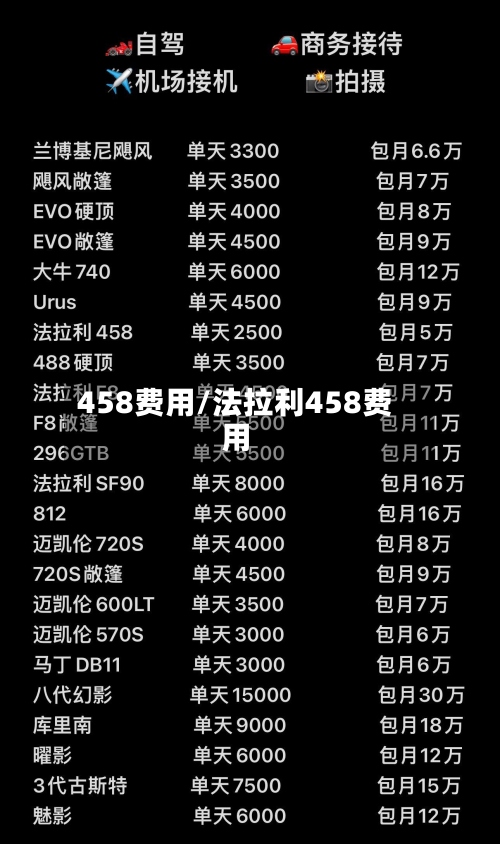 458费用/法拉利458费用-第2张图片