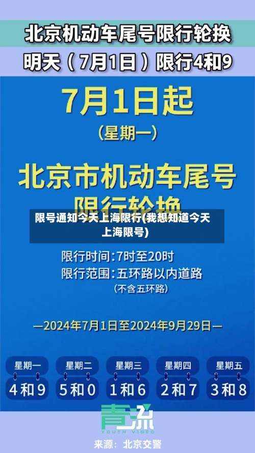 限号通知今天上海限行(我想知道今天上海限号)-第2张图片