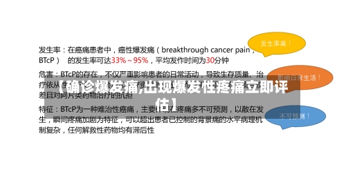 【确诊爆发痛,出现爆发性疼痛立即评估】-第3张图片