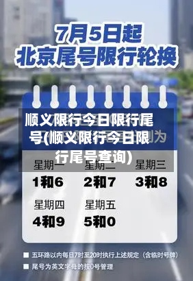 顺义限行今日限行尾号(顺义限行今日限行尾号查询)
