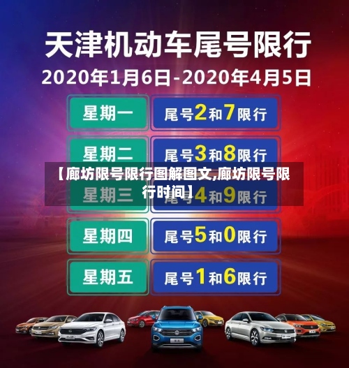 【廊坊限号限行图解图文,廊坊限号限行时间】