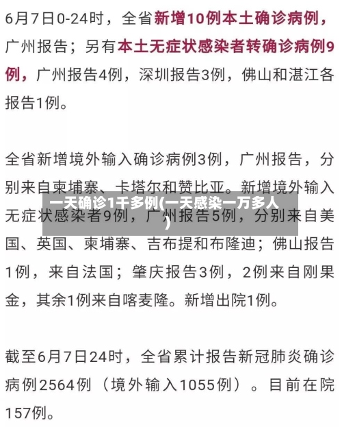 一天确诊1千多例(一天感染一万多人)-第2张图片