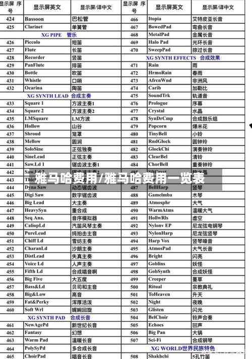 雅马哈费用/雅马哈费用一览表-第3张图片