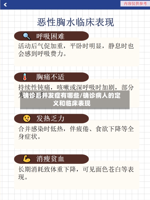确诊后并发症有哪些/确诊病人的定义和临床表现
