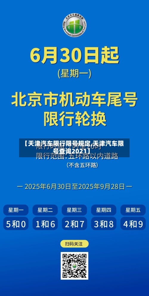 【天津汽车限行限号规定,天津汽车限号查询2021】-第2张图片