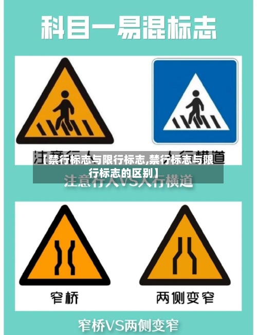 【禁行标志与限行标志,禁行标志与限行标志的区别】