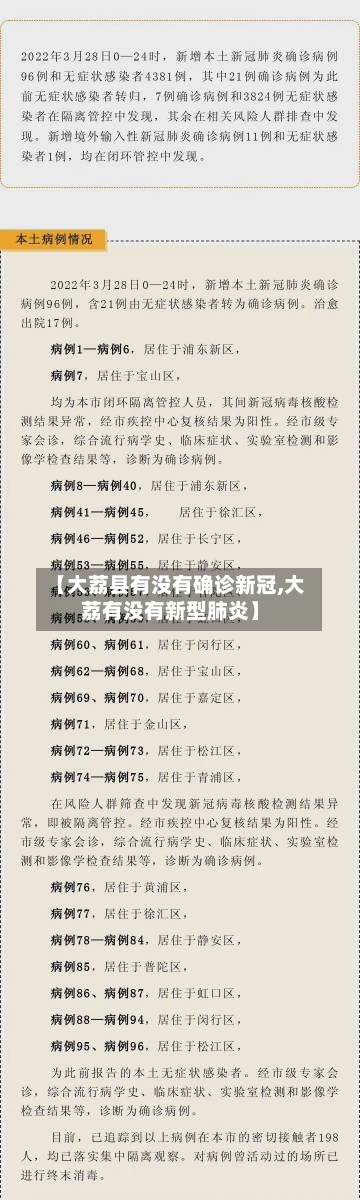 【大荔县有没有确诊新冠,大荔有没有新型肺炎】