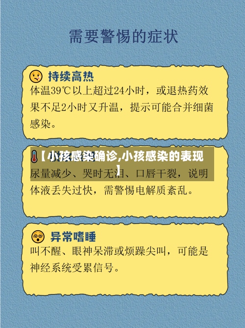 【小孩感染确诊,小孩感染的表现】