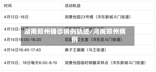 湖南郑州确诊病例轨迹/河南郑州病例