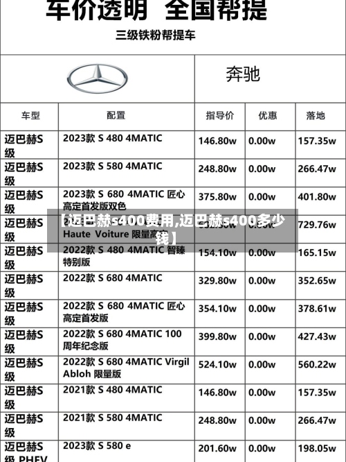 【迈巴赫s400费用,迈巴赫s400多少钱】-第3张图片