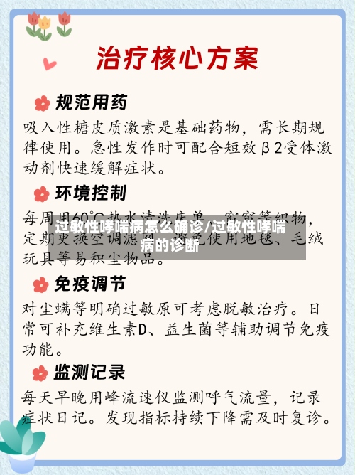 过敏性哮喘病怎么确诊/过敏性哮喘病的诊断