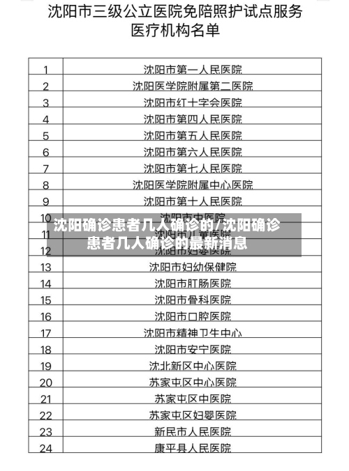 沈阳确诊患者几人确诊的/沈阳确诊患者几人确诊的最新消息-第3张图片