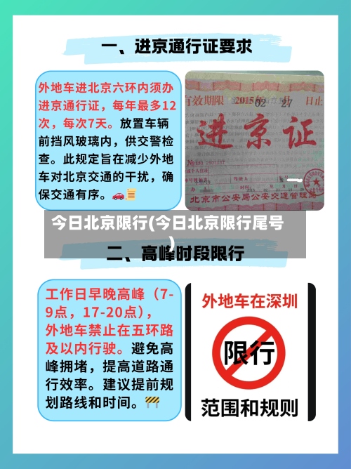 今日北京限行(今日北京限行尾号)-第2张图片