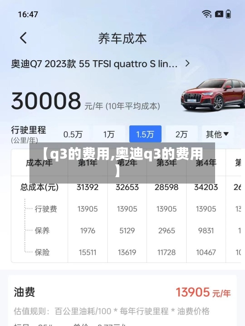 【q3的费用,奥迪q3的费用】-第2张图片