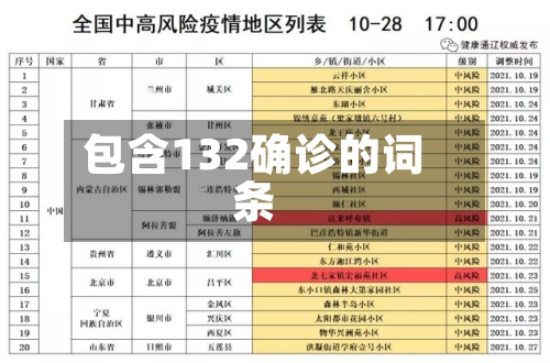 包含132确诊的词条-第3张图片