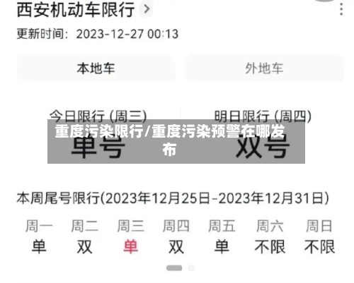 重度污染限行/重度污染预警在哪发布