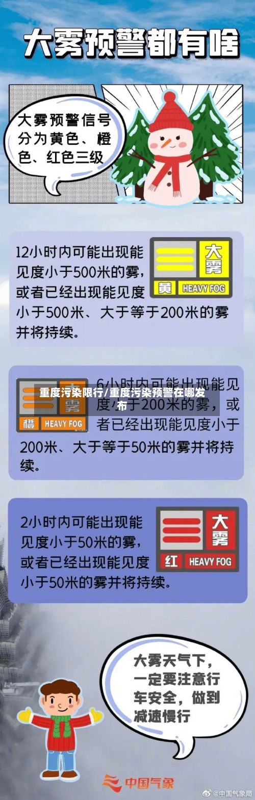 重度污染限行/重度污染预警在哪发布-第2张图片
